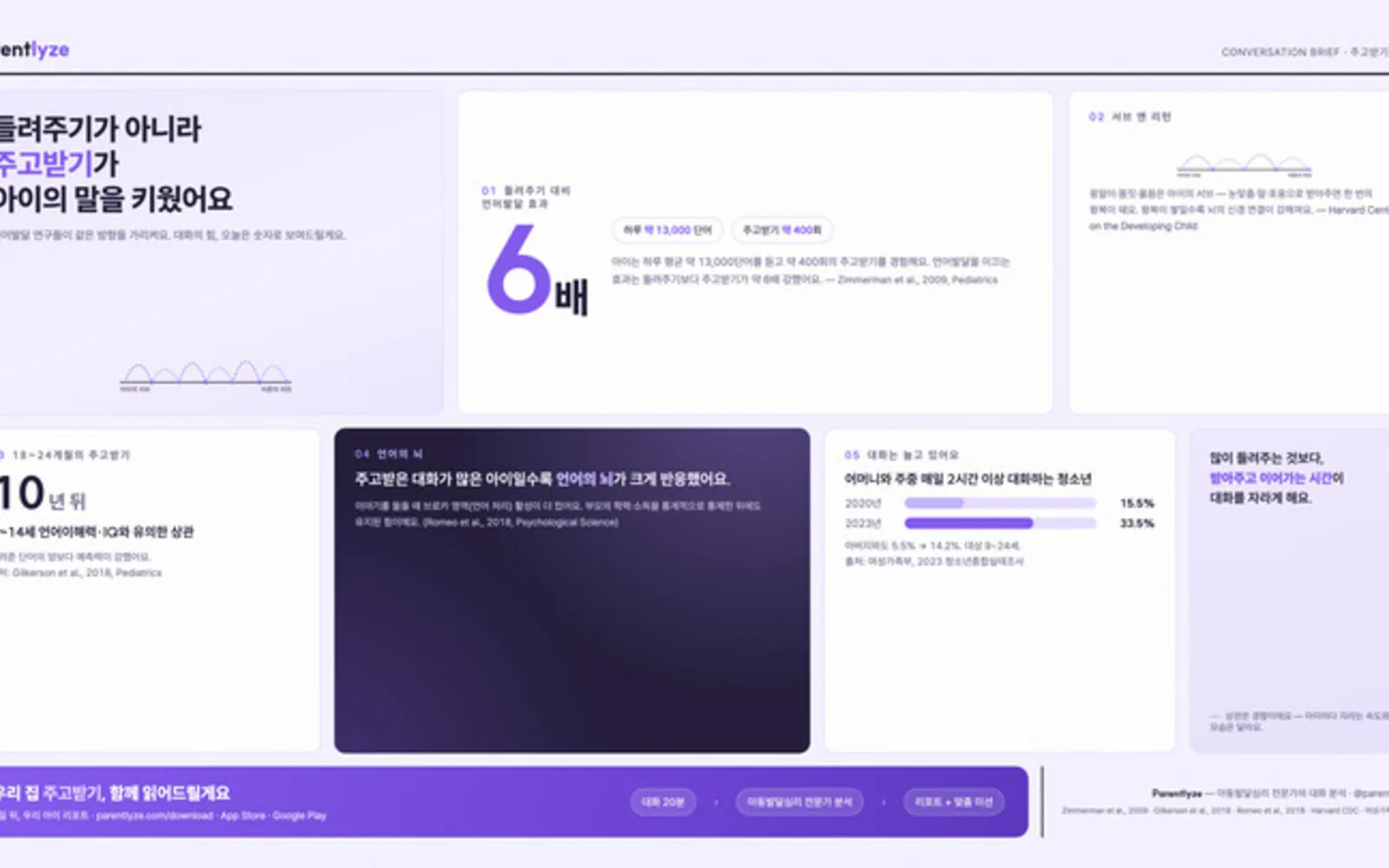 Cardly Studio project interface preview