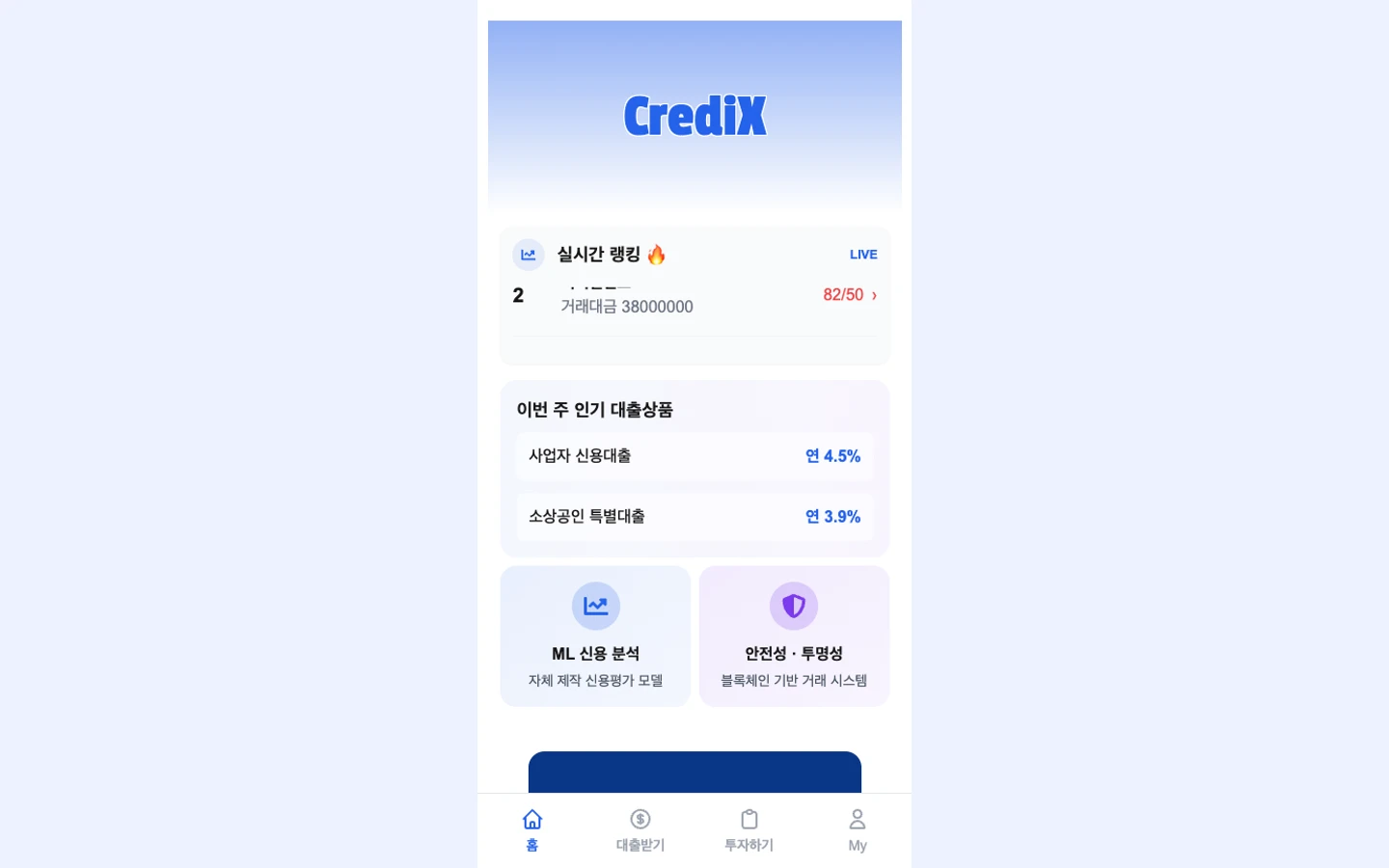 Credix — Website capture