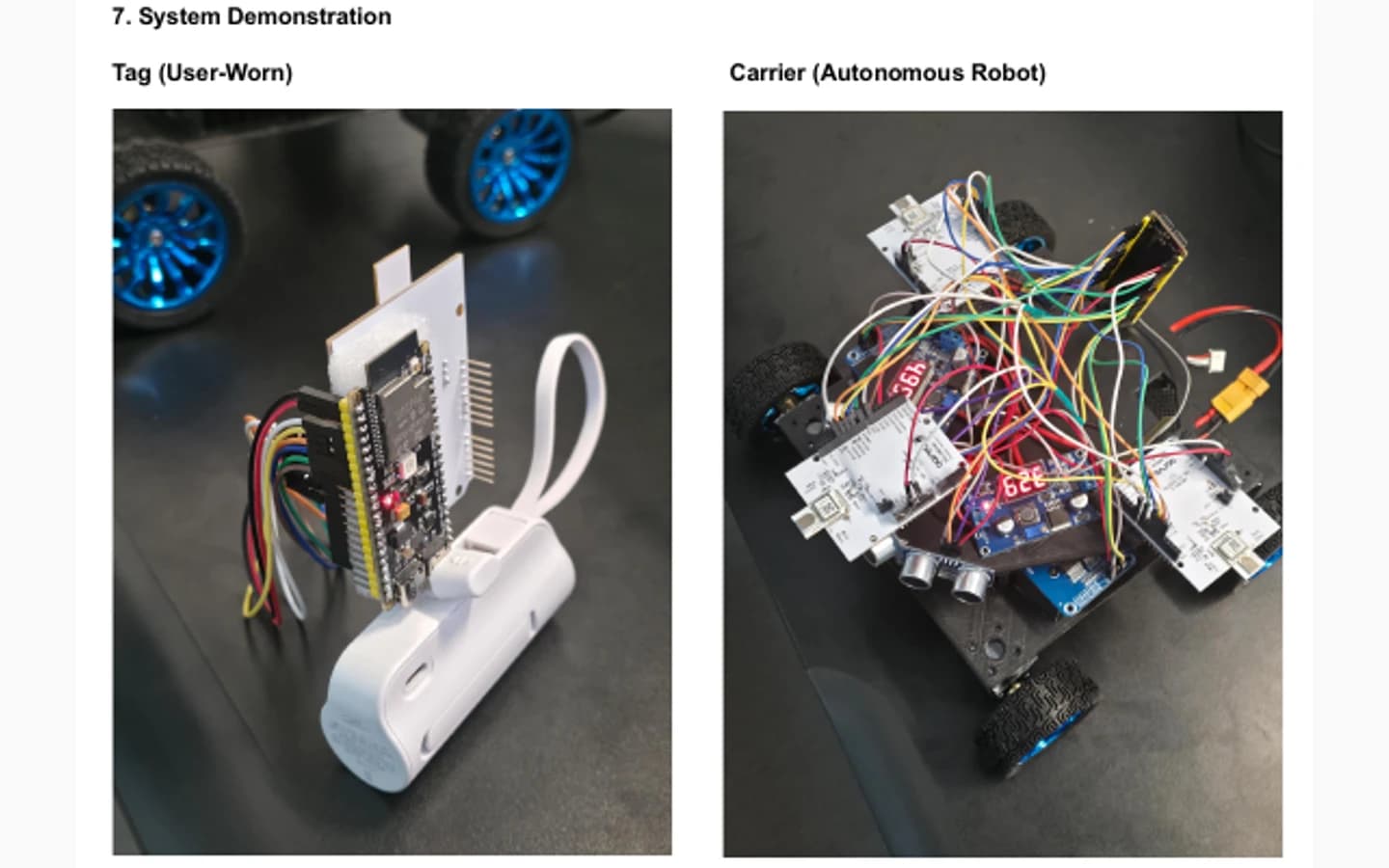 UWB Autonomous Carrier — Presentation