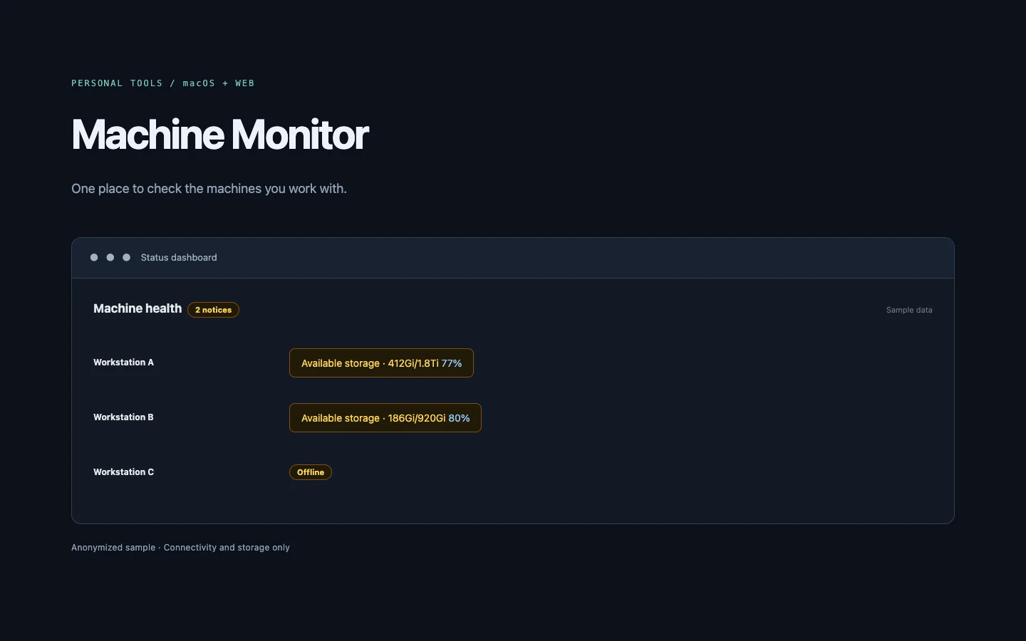 Machine Monitor — 익명 예시 화면