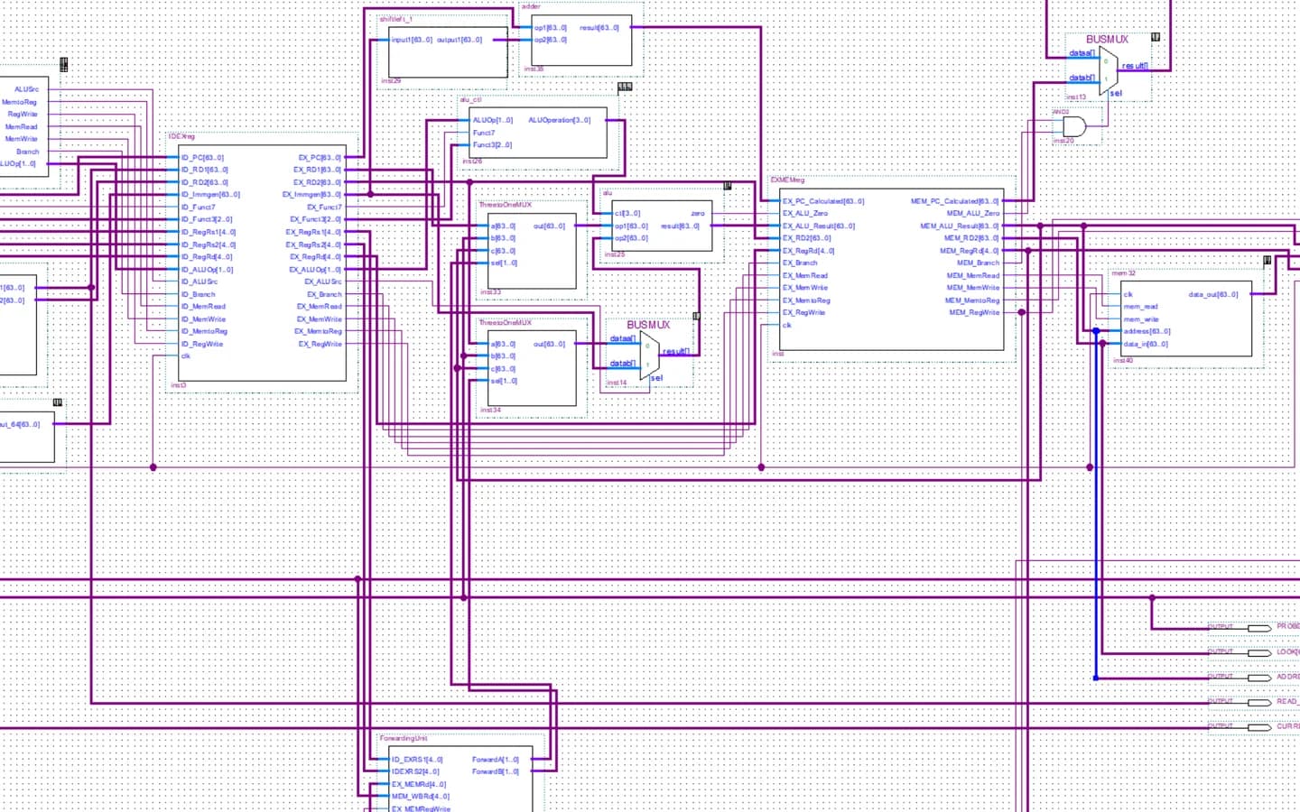 Pipelined RISC-V Processor — Design schematic